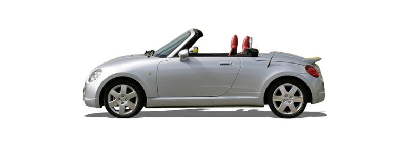 COPEN (L880_, L881_)