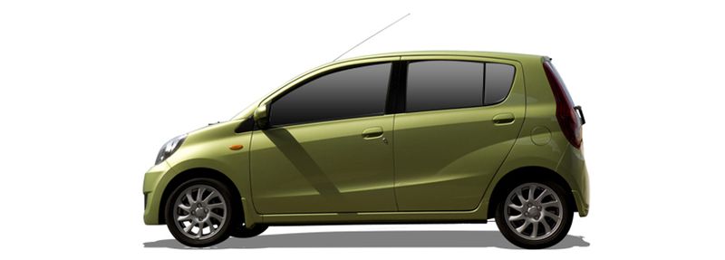 MIRA III (L200, L201)